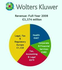 wolters1